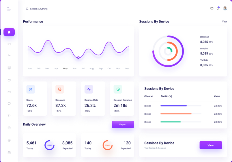 Optix Dashboard